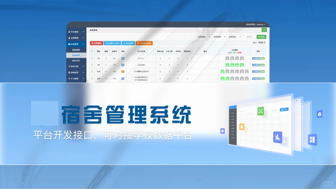 科技赋能校园生活——深度体验[宿舍管理系统]的魅力(图2)