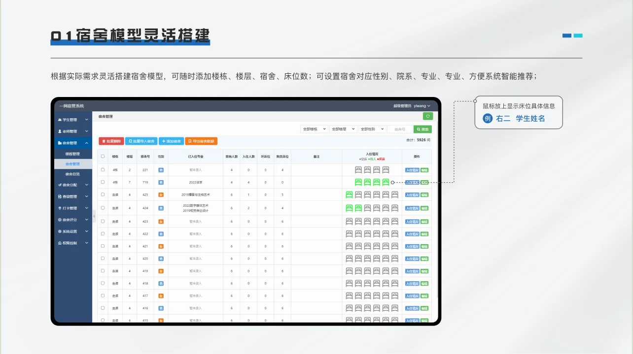 一键掌控宿舍动态，[宿舍管理系统]开启智能时代(图1)