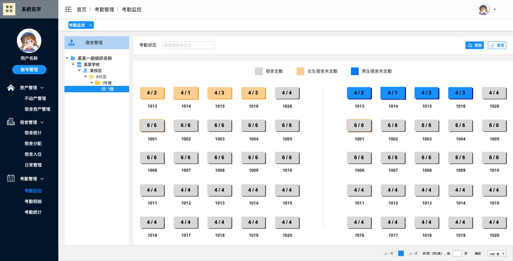 智慧校园必备神器——全方位解析[宿舍管理系统]的价值(图3)