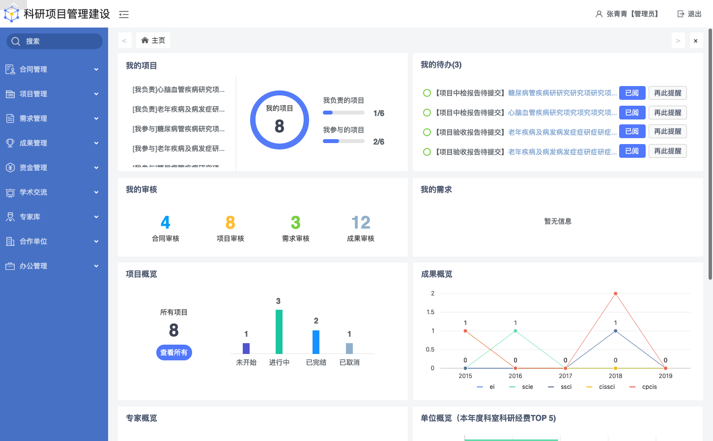 智慧赋能·精准管控——新一代科研管理系统引领科研变革浪潮(图1)