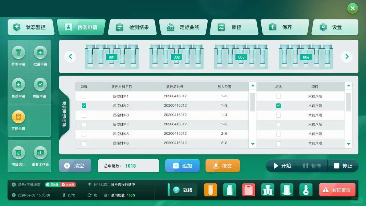 破局传统痛点｜科研管理系统如何实现资源调配与数据管理的双向突破？(图1)