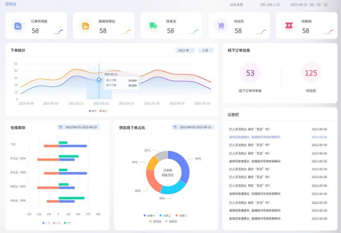 科研效率倍增器：深度解析现代化科研管理系统的核心价值(图1)