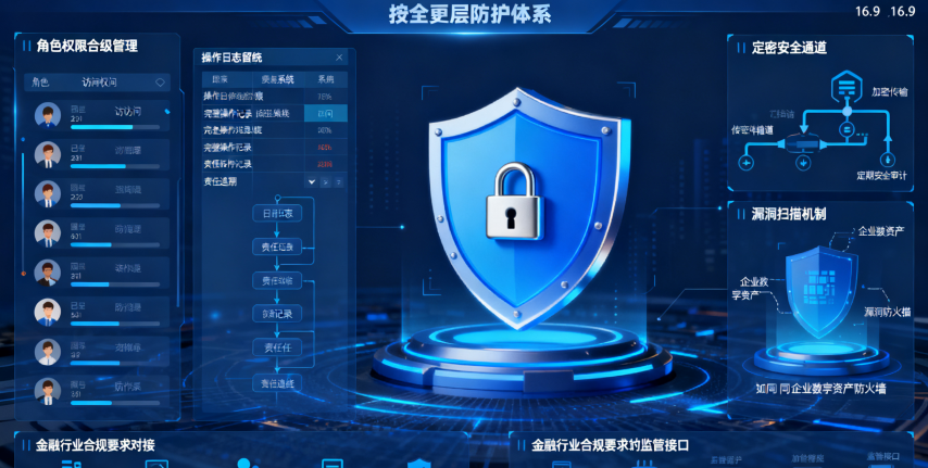 告别繁琐流程！OA办公系统让协作效率翻倍的秘密(图3)