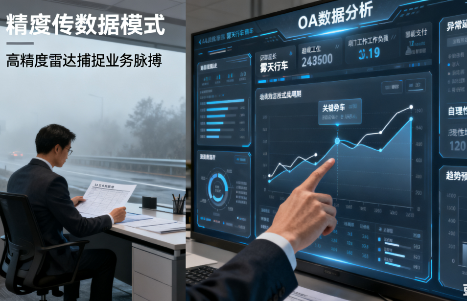 从混乱到有序：一套优秀OA系统带来的管理革命(图2)