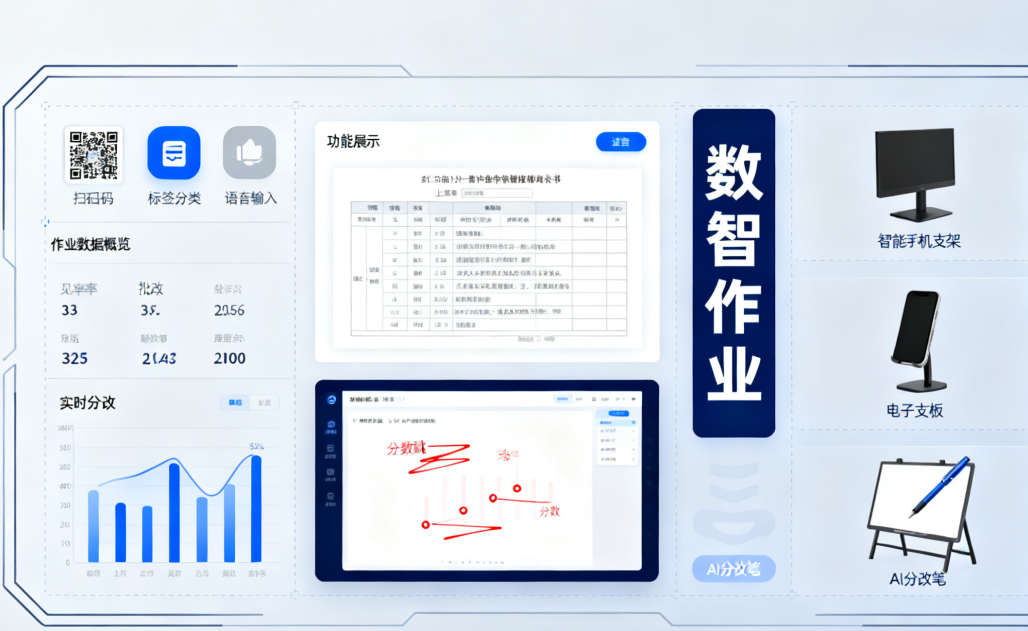 走进数智作业的奇妙世界(图2)