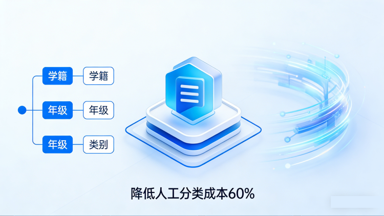 学生档案管理系统(图3)