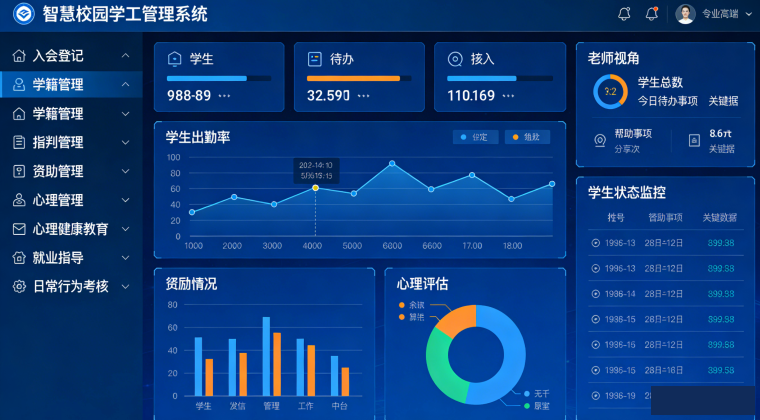 53bs携手贵州省毕节工业职业技术学院(图3)