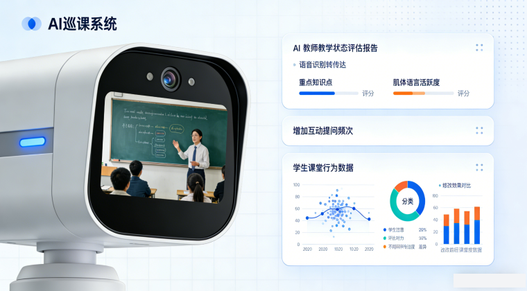 AI巡课系统(图3) AI巡课系统(图3)
