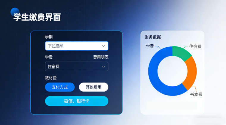 学生财务系统(图1)
