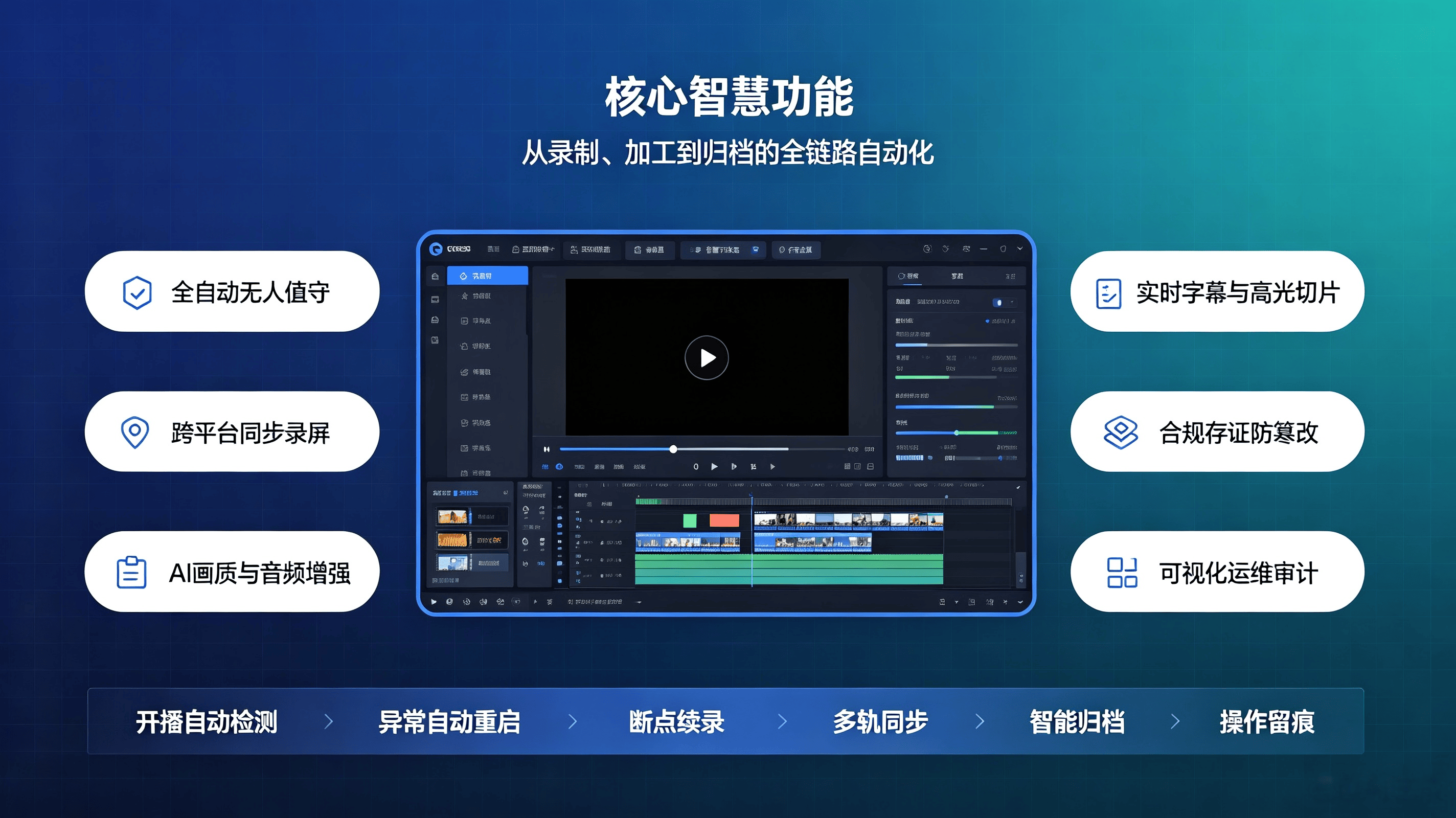 智慧直播录屏解决方案(图3) 智慧直播录屏解决方案(图3)