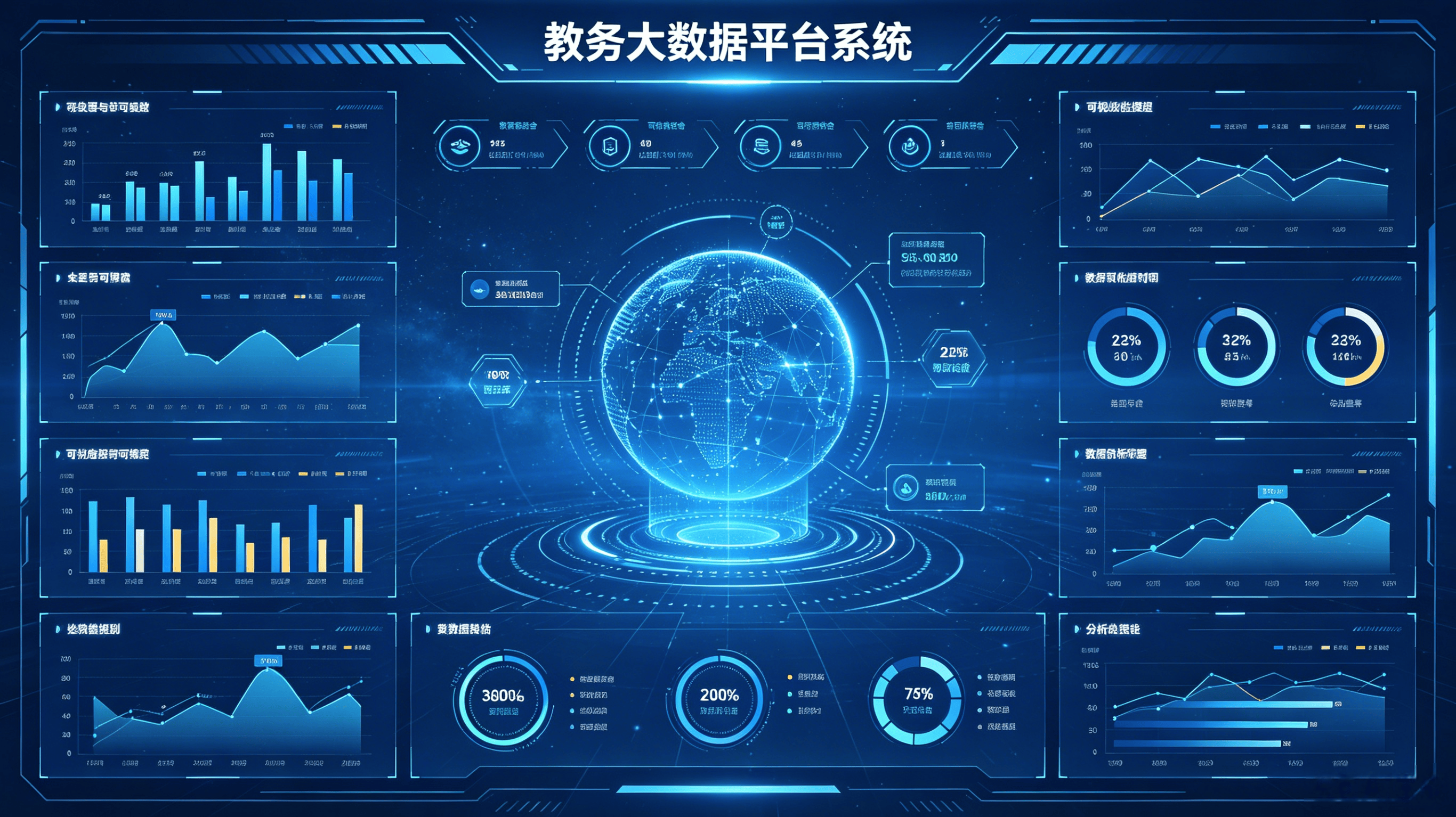赋能教学治理现代化 教务大数据平台系统正式发布(图1) 赋能教学治理现代化 教务大数据平台系统正式发布(图1)