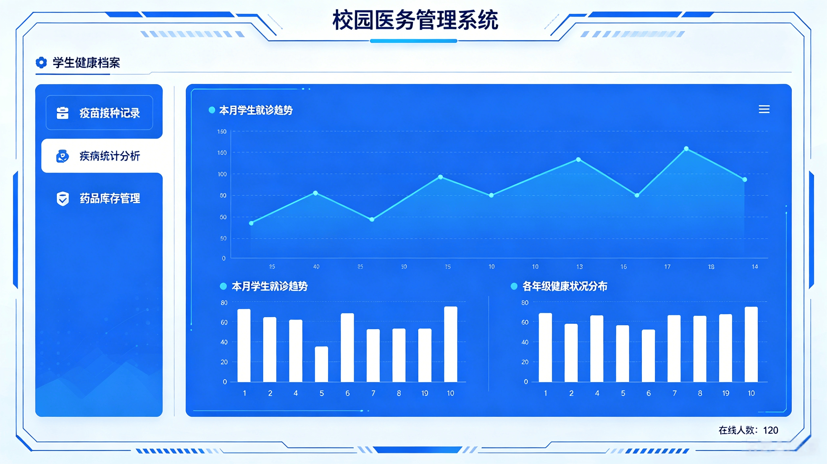 筑牢校园健康防线 赋能智慧医务管理|校园医务管理系统全新建设上线(图1) 筑牢校园健康防线 赋能智慧医务管理|校园医务管理系统全新建设上线(图1)