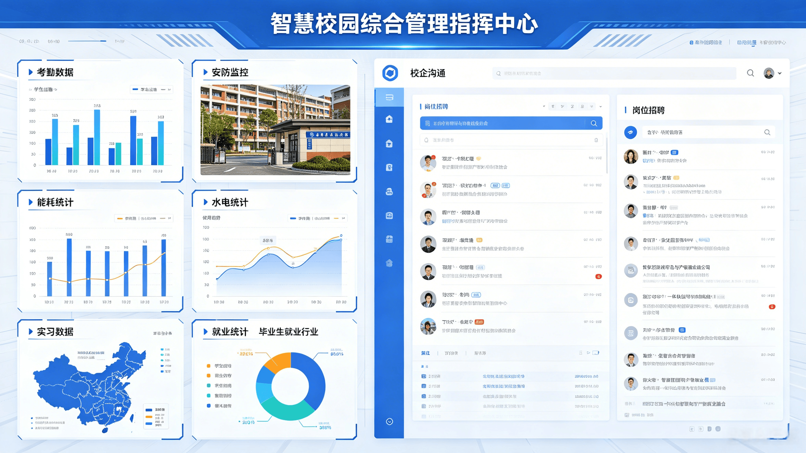 聚焦技能育人 深化产教融合 职业院校智慧校园建设锚定实训与应用核心(图4)