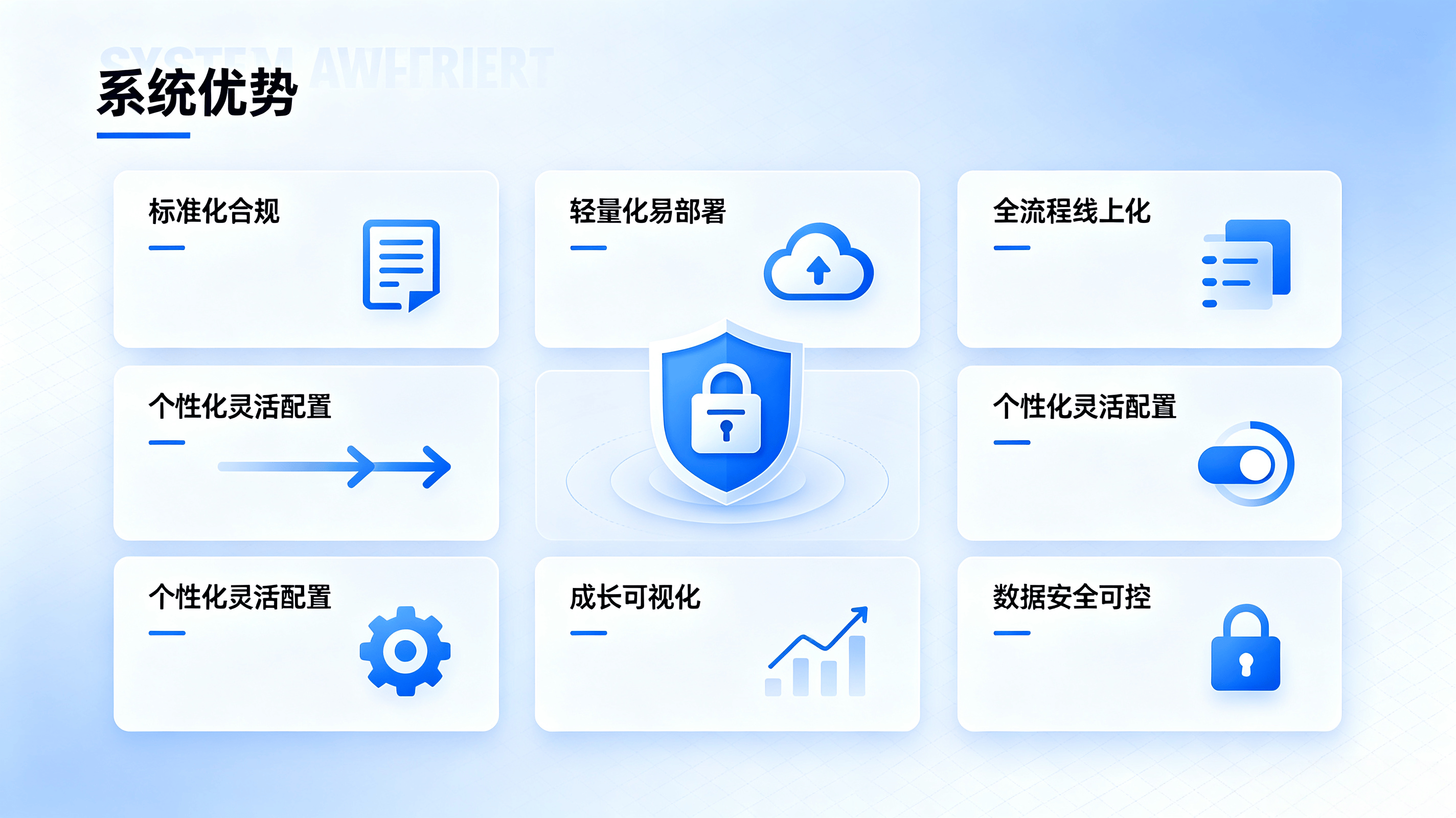 校园素质档案管理系统完整介绍(图4) 校园素质档案管理系统完整介绍(图4)