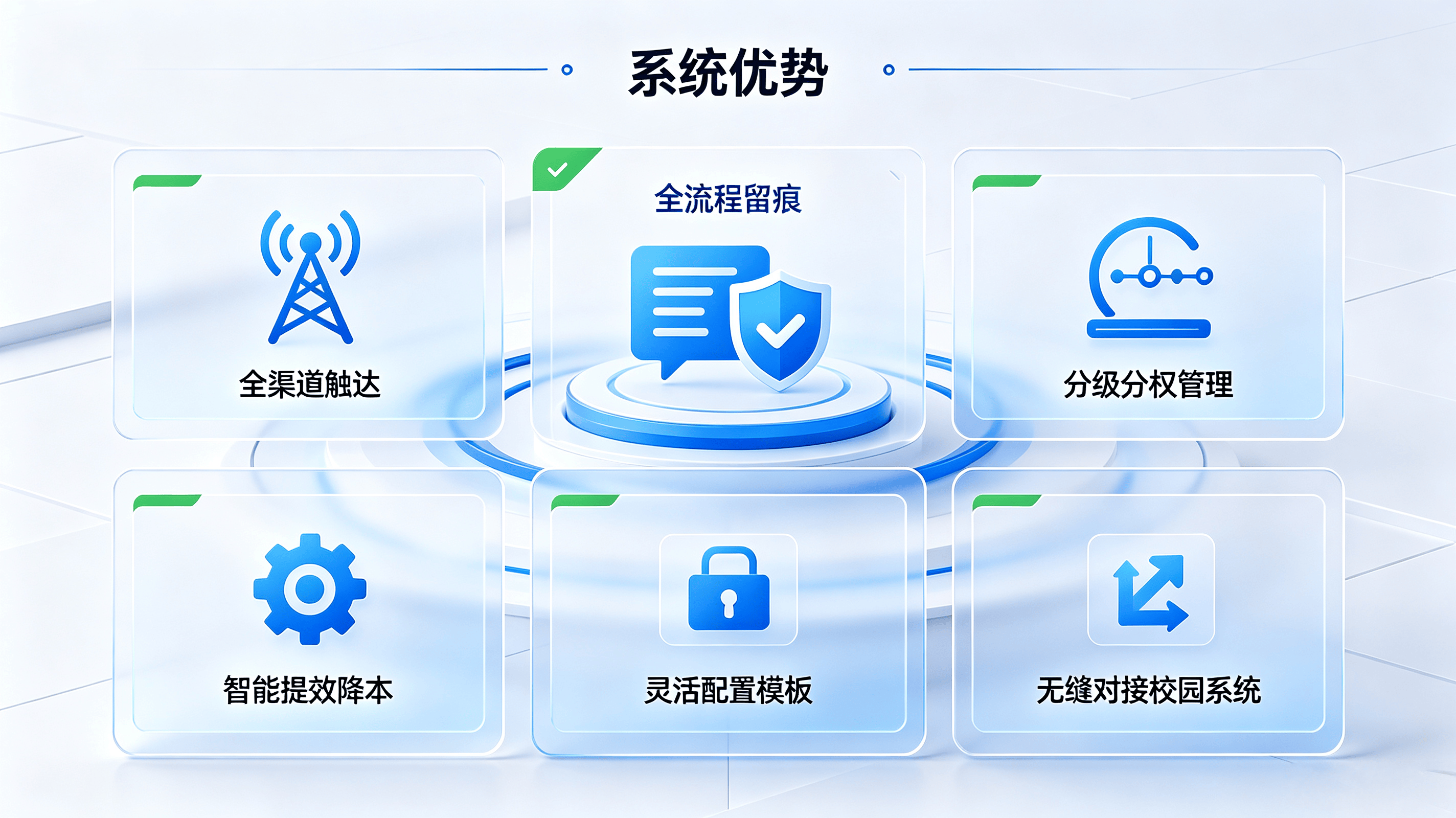 校园多渠道融合通知推送管理平台(图4) 校园多渠道融合通知推送管理平台(图4)
