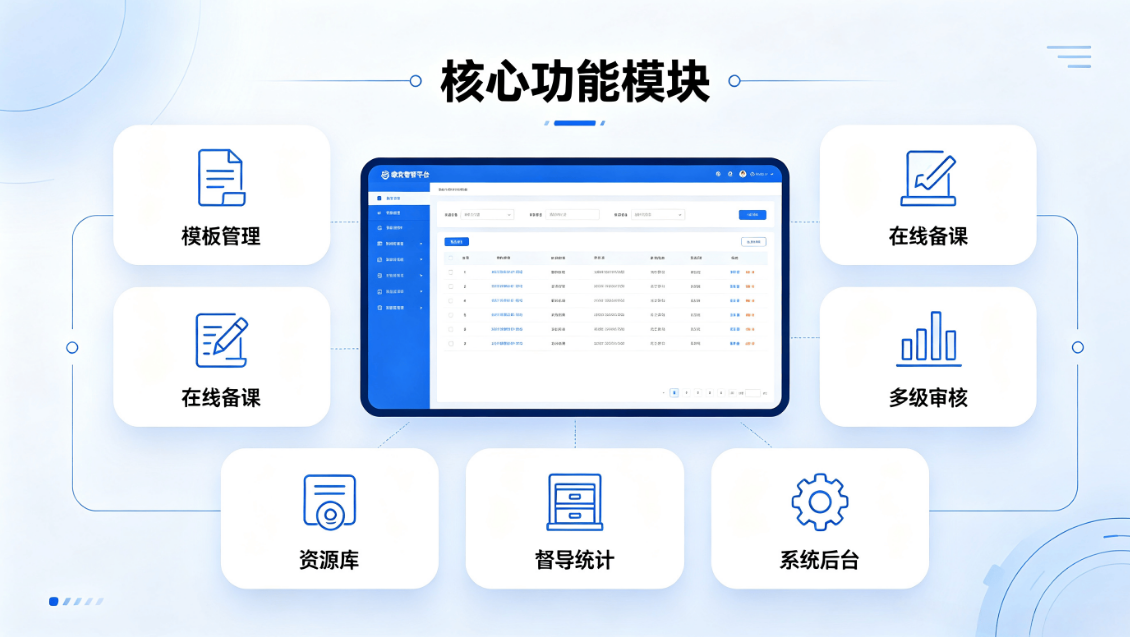 智能教案管理系统:校园备课审核归档教学资源管理平台(图4) 智能教案管理系统:校园备课审核归档教学资源管理平台(图4)