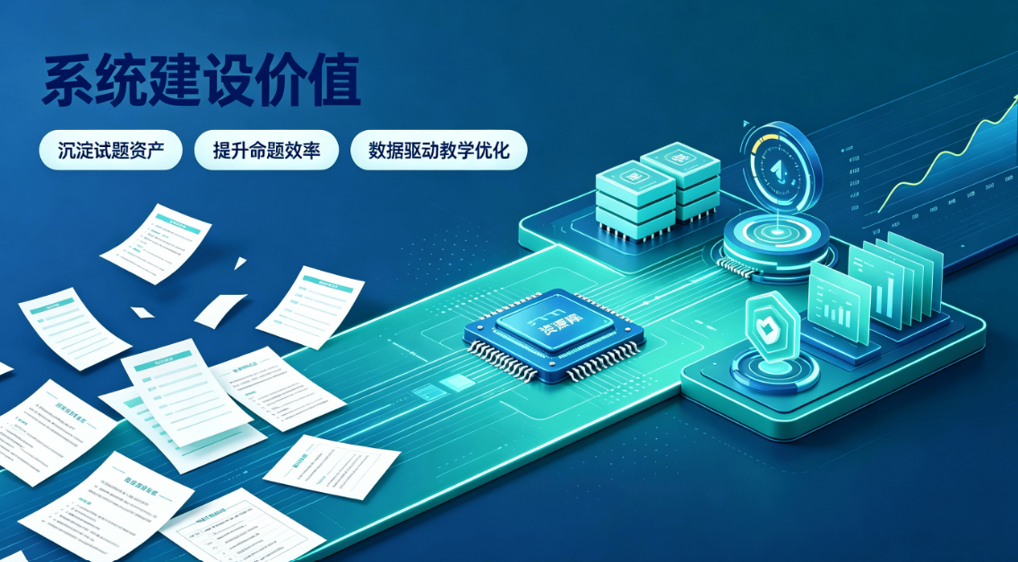 题库资源库系统;智能试题管理与在线考核测评平台(图2) 题库资源库系统;智能试题管理与在线考核测评平台(图2)