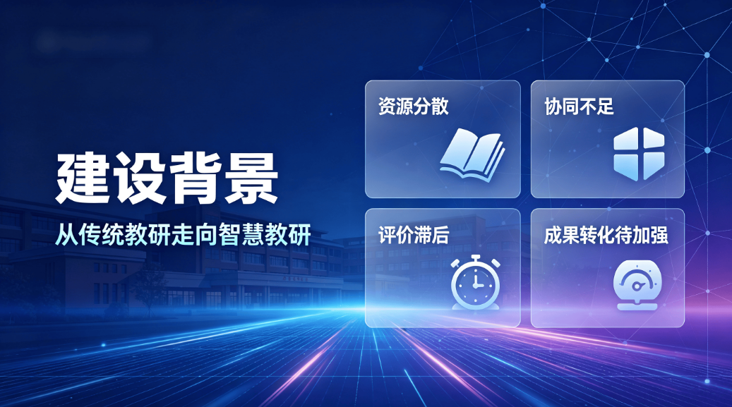 智慧教研一体化建设方案:助力区域教育高质量发展(图1) 智慧教研一体化建设方案:助力区域教育高质量发展(图1)