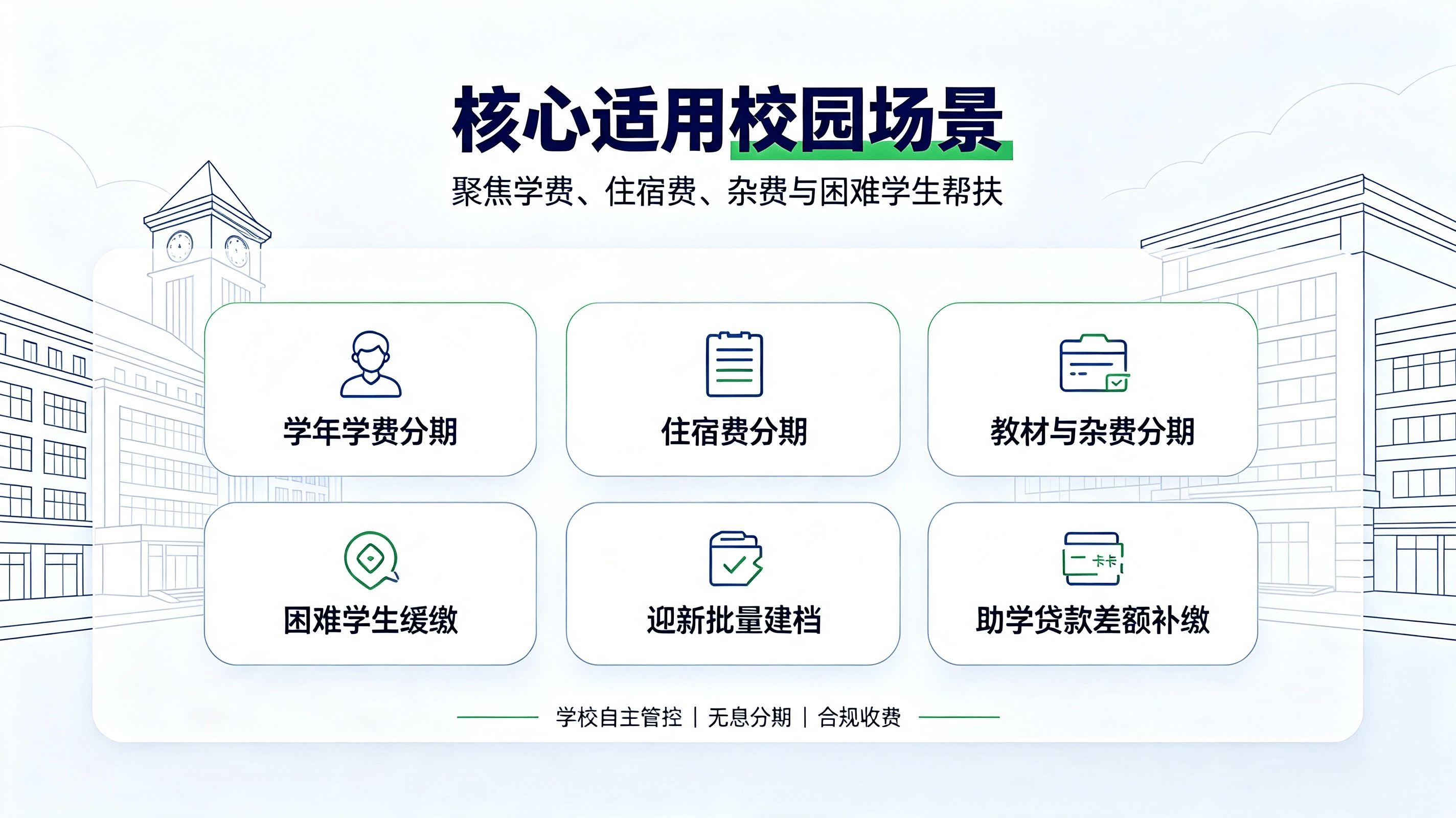智慧校园收费管理系统:专属无息分期缴费台账管理平台(图1) 智慧校园收费管理系统:专属无息分期缴费台账管理平台(图1)