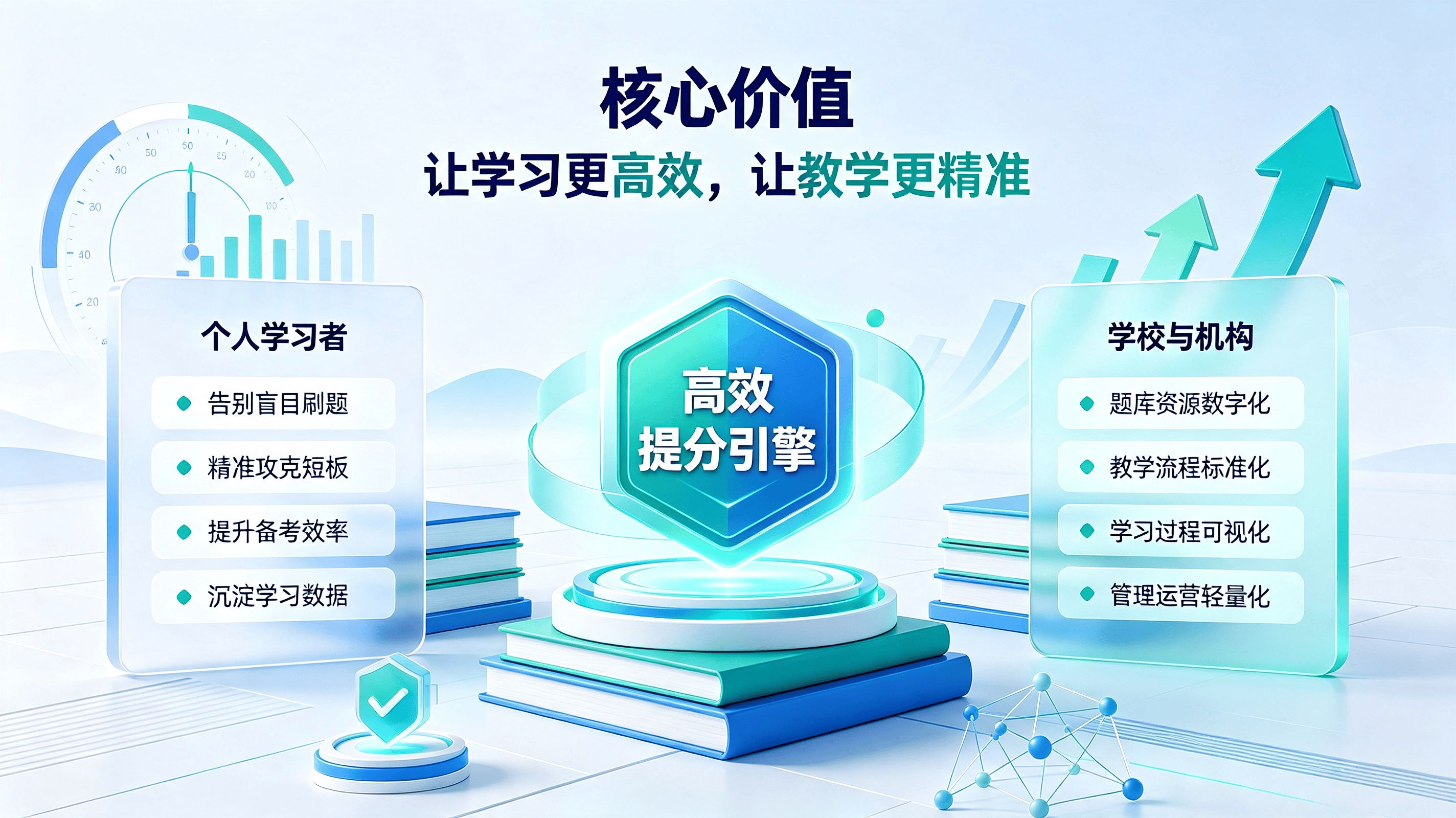 智能题库刷题系统：赋能高效学习，重塑刷题新体验(图4)