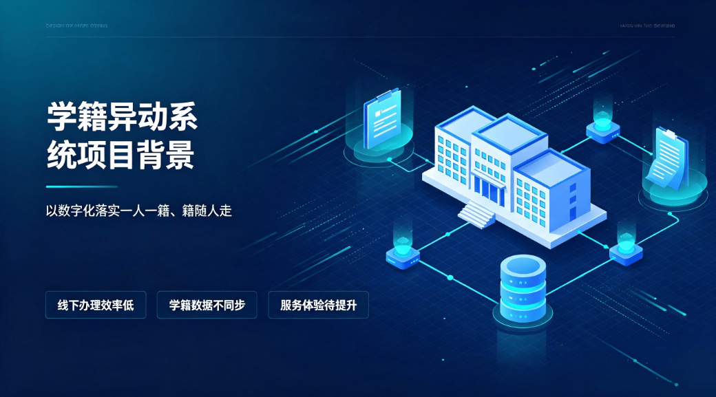 学籍异动管理系统解决方案:实现学籍业务全流程数字化管控(图1) 学籍异动管理系统解决方案:实现学籍业务全流程数字化管控(图1)