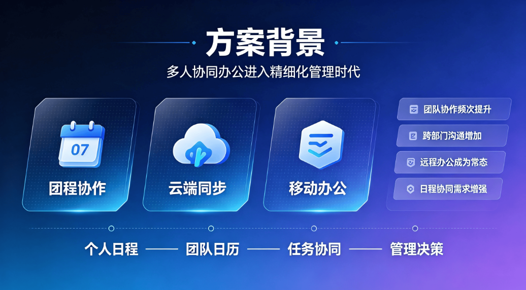 多人协同日程管理系统：全场景企业团队办公日程管控方案(图1)
