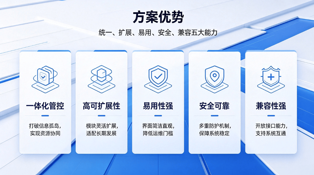 智慧校园门户站群管理系统：统一管控·协同共享·安全可控·数据赋能方案(图6)