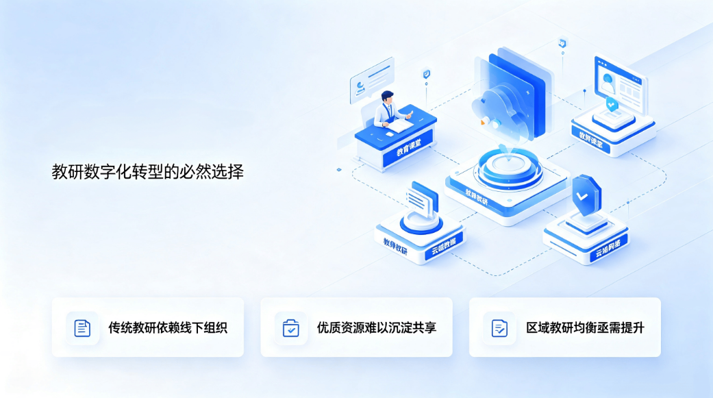 数字化智能听评课平台:全流程线上教研与教学质量提升系统(图1) 数字化智能听评课平台:全流程线上教研与教学质量提升系统(图1)