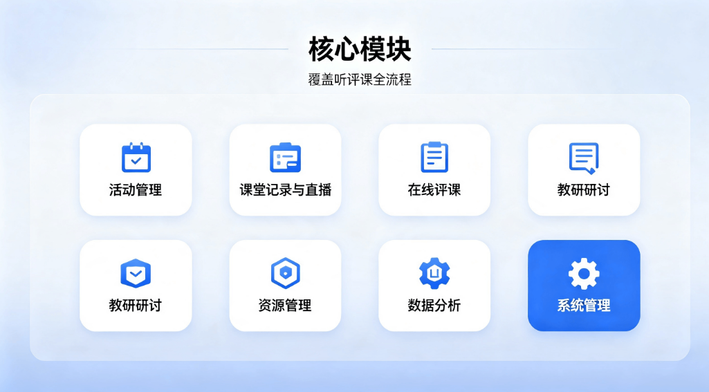 数字化智能听评课平台:全流程线上教研与教学质量提升系统(图5) 数字化智能听评课平台:全流程线上教研与教学质量提升系统(图5)