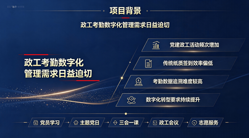 智慧政工考勤系统:解决传统党建考勤管理乱象(图1) 智慧政工考勤系统:解决传统党建考勤管理乱象(图1)