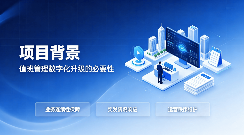 数字化赋能值班管理:构建高效规范化管控体系(图1) 数字化赋能值班管理:构建高效规范化管控体系(图1)