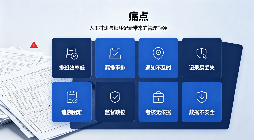 数字化赋能值班管理:构建高效规范化管控体系(图2) 数字化赋能值班管理:构建高效规范化管控体系(图2)
