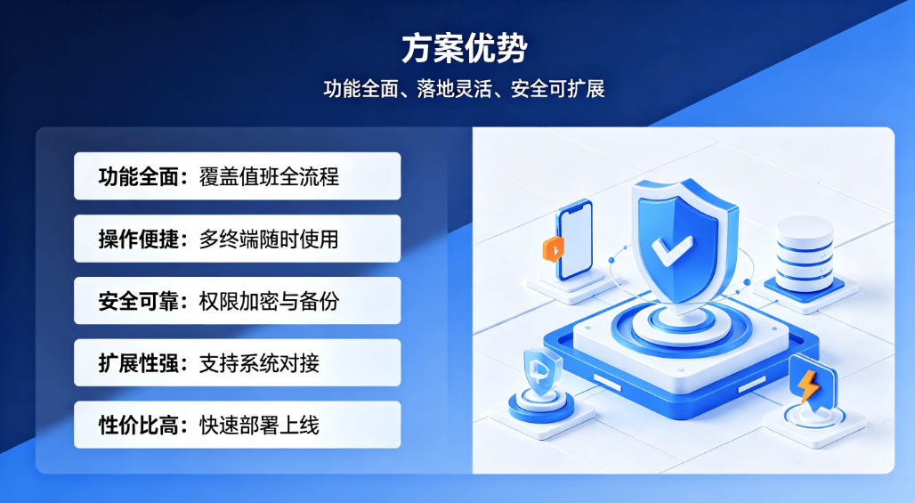 数字化赋能值班管理:构建高效规范化管控体系(图7) 数字化赋能值班管理:构建高效规范化管控体系(图7)