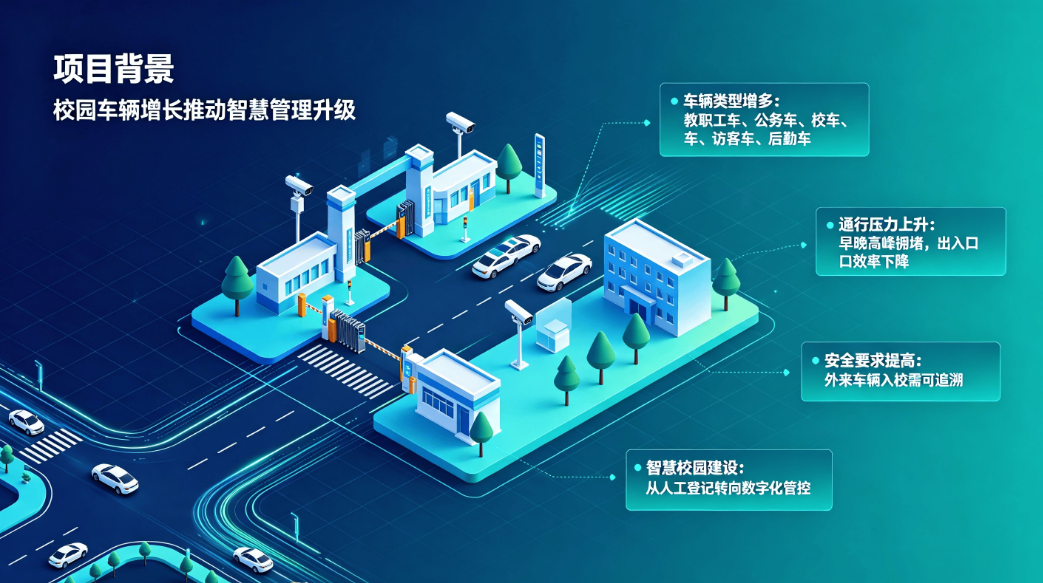 车辆管理系统：校园交通智慧管控解决方案(图1)