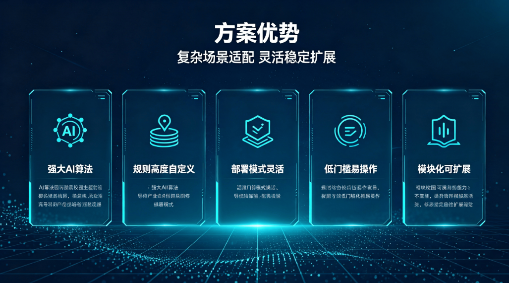 智慧校园智能排课系统：教学资源调度与调代课一体化方案(图7)