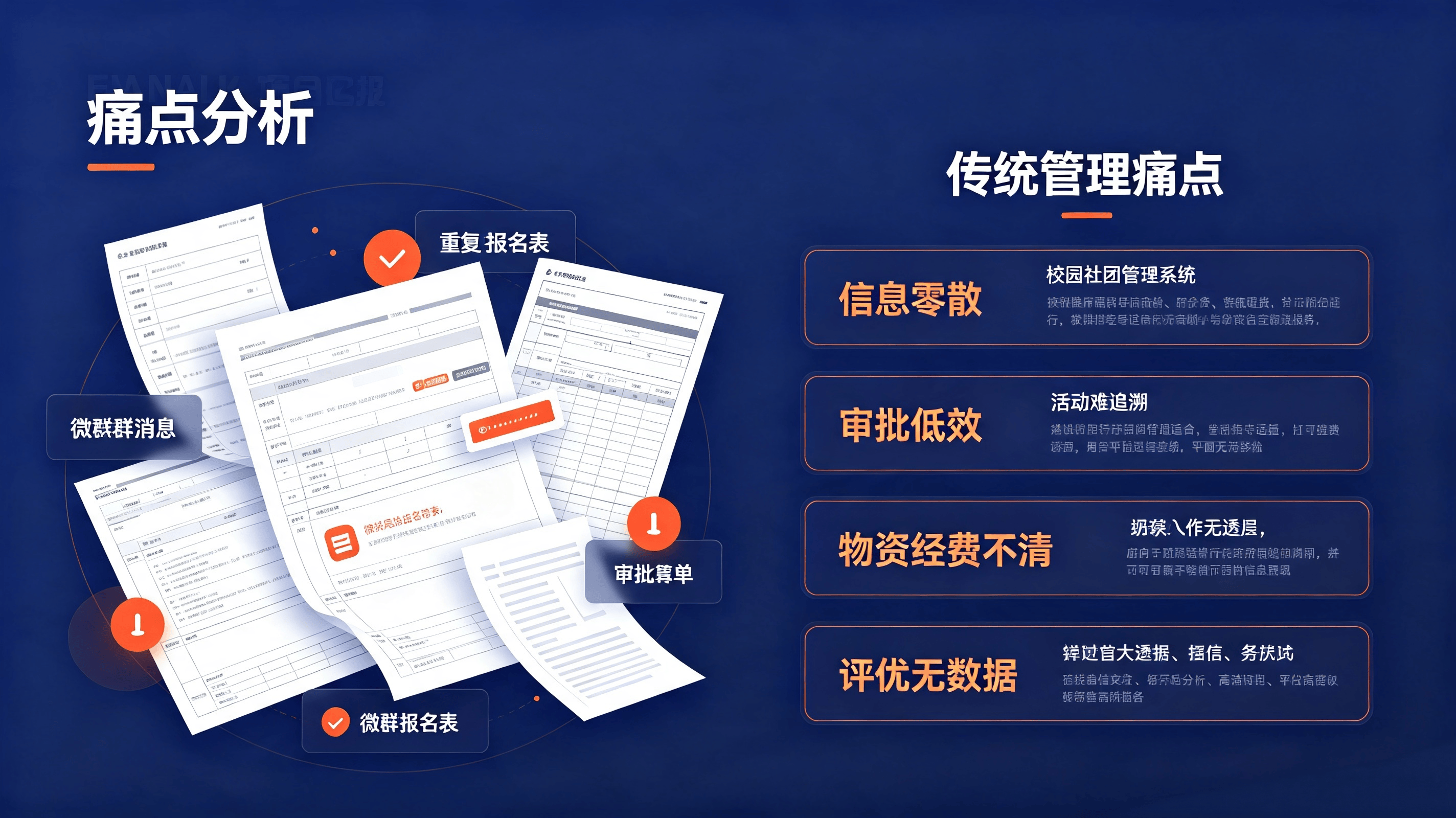 社团管理系统:面向中小学、高校团委及各类学生社团的数字化全流程管理平台(图2) 社团管理系统:面向中小学、高校团委及各类学生社团的数字化全流程管理平台(图2)