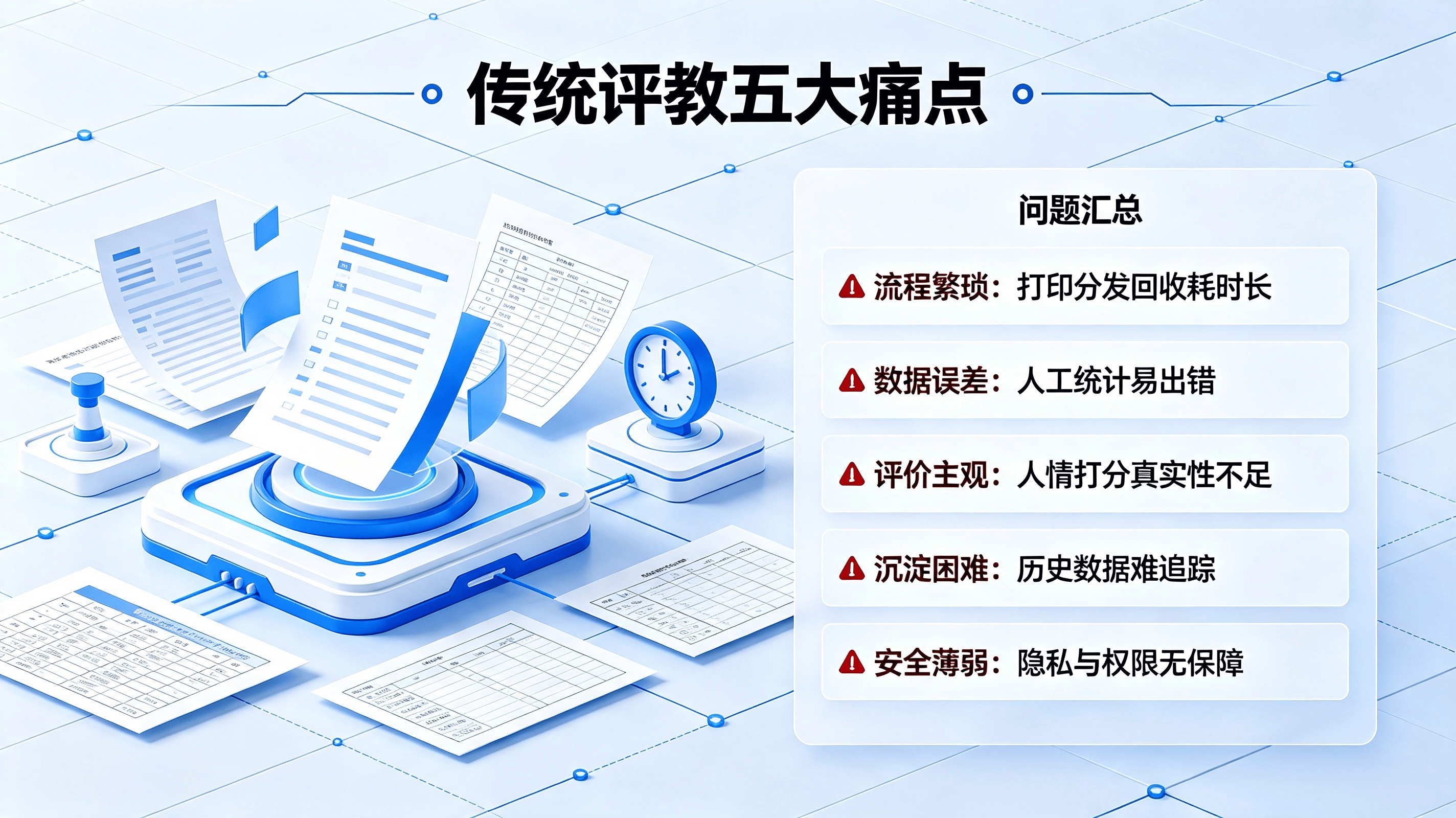 学生评教系统:面向高校、中小学等教育机构打造的智慧教务教学质量管控数字化系统(图2) 学生评教系统:面向高校、中小学等教育机构打造的智慧教务教学质量管控数字化系统(图2)