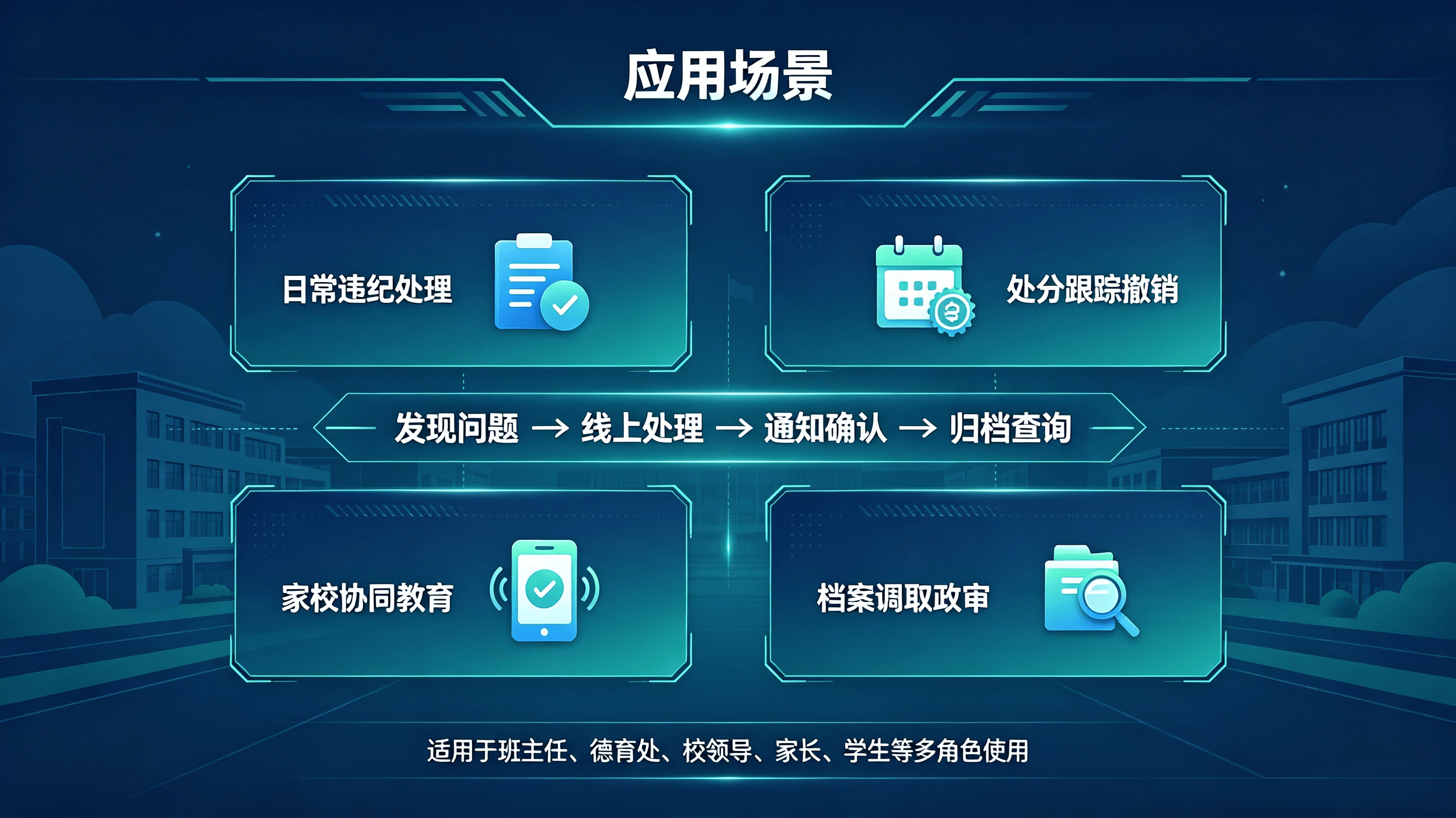 学生处分管理系统：面向各类学校（中小学、中职、高校）的数字化德育管理工具(图4)