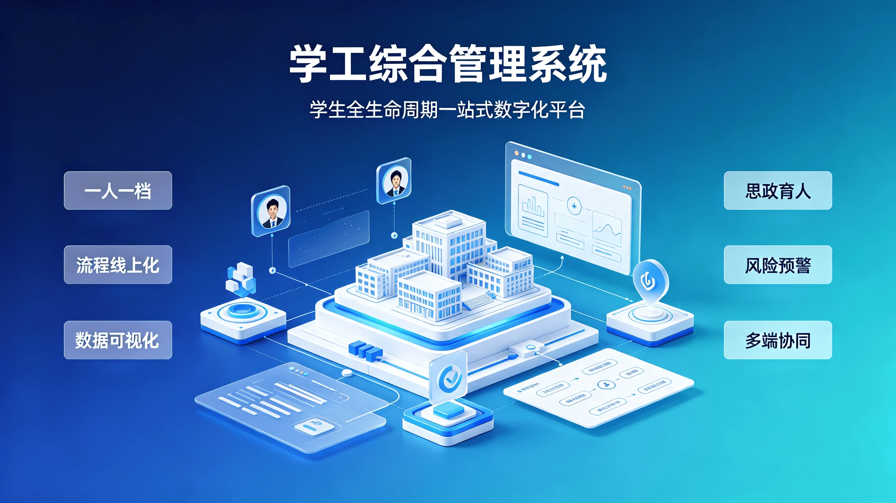 学工综合管理系统:面向高校、中职院校打造的一站式智慧学工数字化平台(图1) 学工综合管理系统:面向高校、中职院校打造的一站式智慧学工数字化平台(图1)