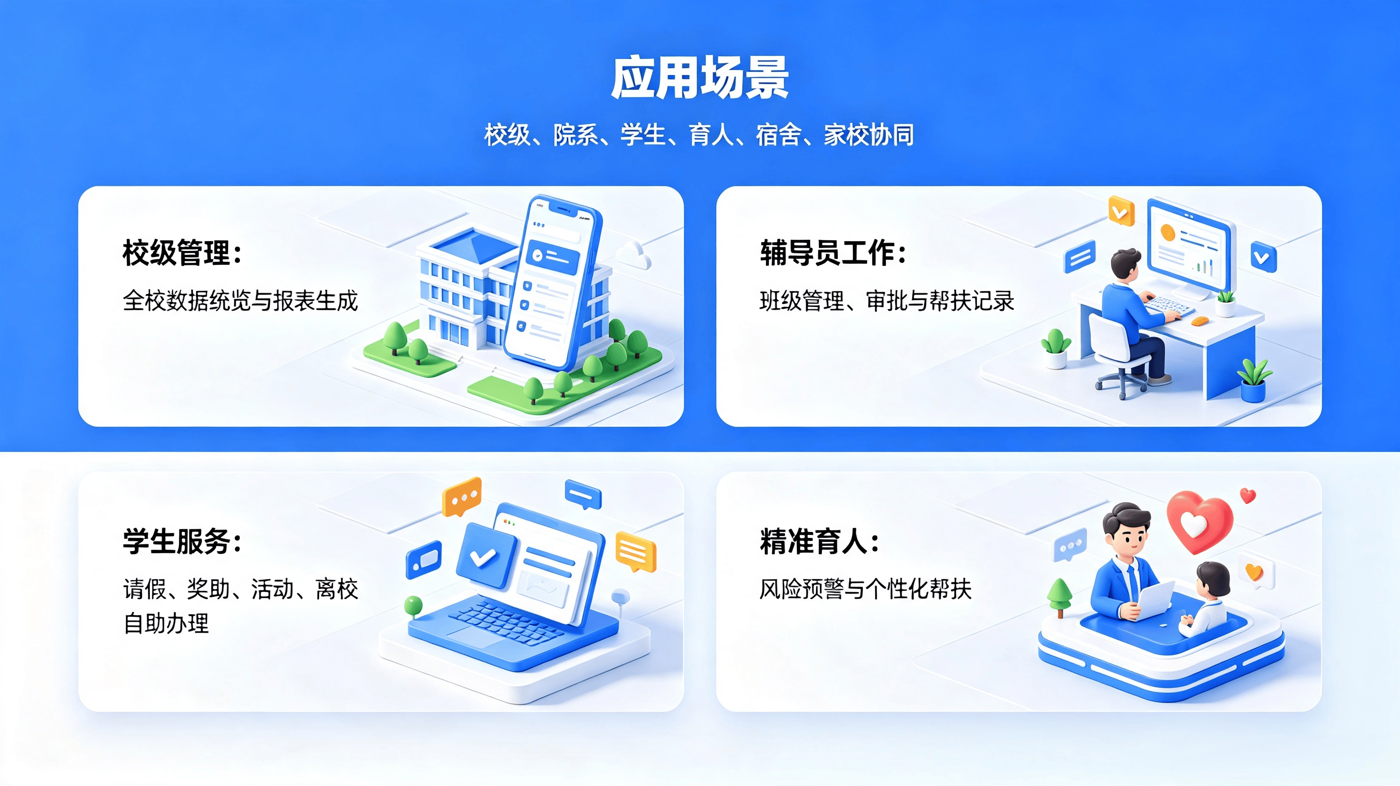 学工综合管理系统:面向高校、中职院校打造的一站式智慧学工数字化平台(图4) 学工综合管理系统:面向高校、中职院校打造的一站式智慧学工数字化平台(图4)