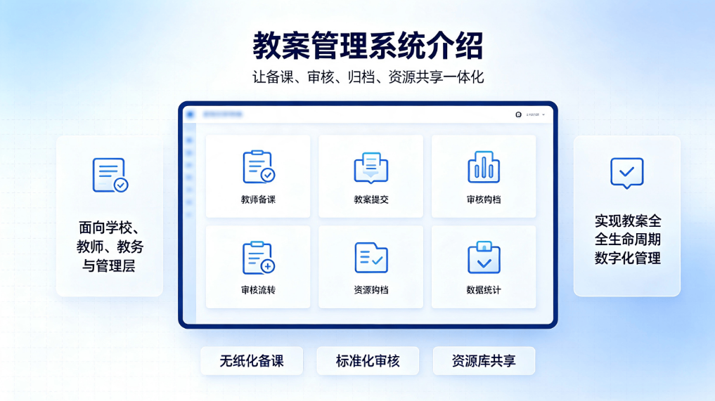 教案全生命周期管理系统：教师备课审核统计考核一体化系统(图1)