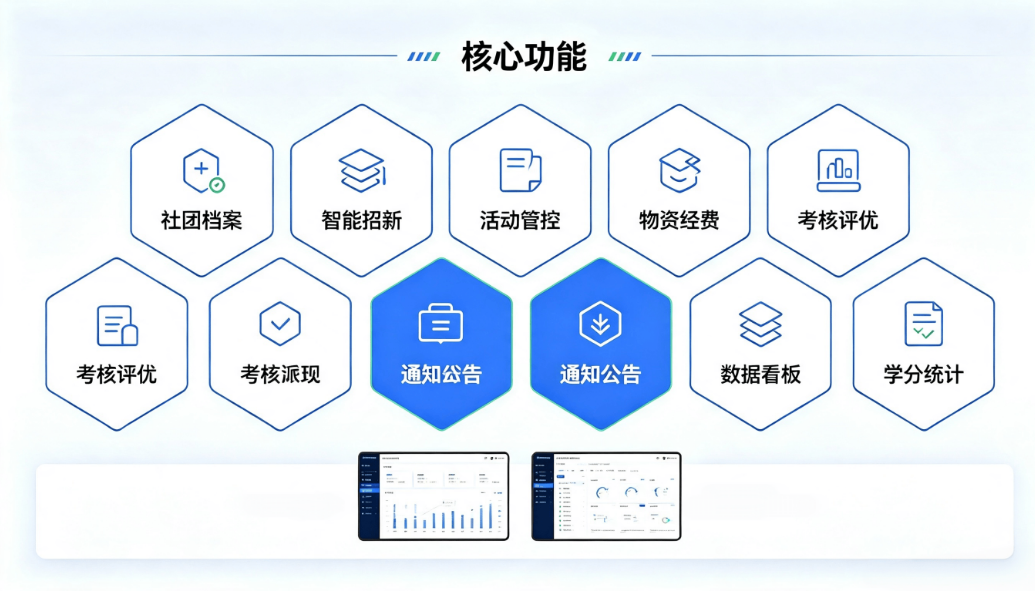 智慧校园社团管理平台:社团档案活动物资经费一体化管理系统(图3) 智慧校园社团管理平台:社团档案活动物资经费一体化管理系统(图3)