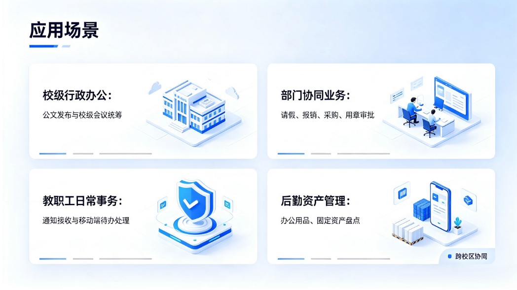 智慧校园OA系统：学校行政办公公文审批资产档案协同办公平台(图4)