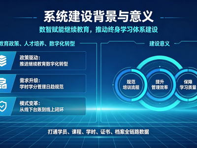 数智赋能终身教育：继续教育管理系统建设与应用探析