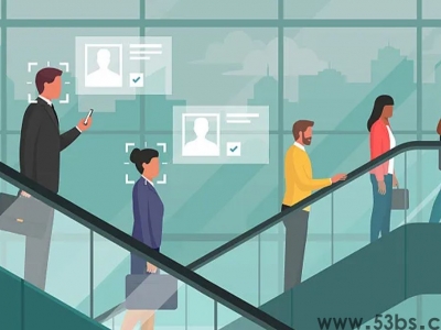 什么是访客统计系统