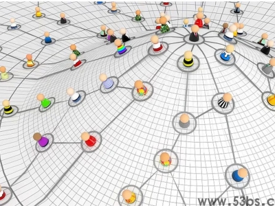 站群系统哪个好