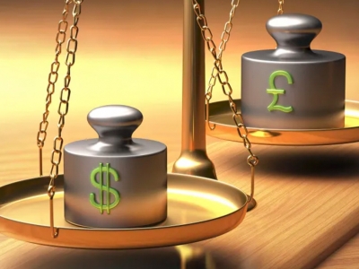 工作绩效考核系统