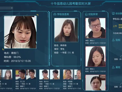 智慧校园的功能有哪些