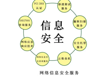 智慧校园的作用