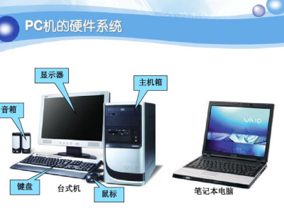 智慧校园软件实施步骤